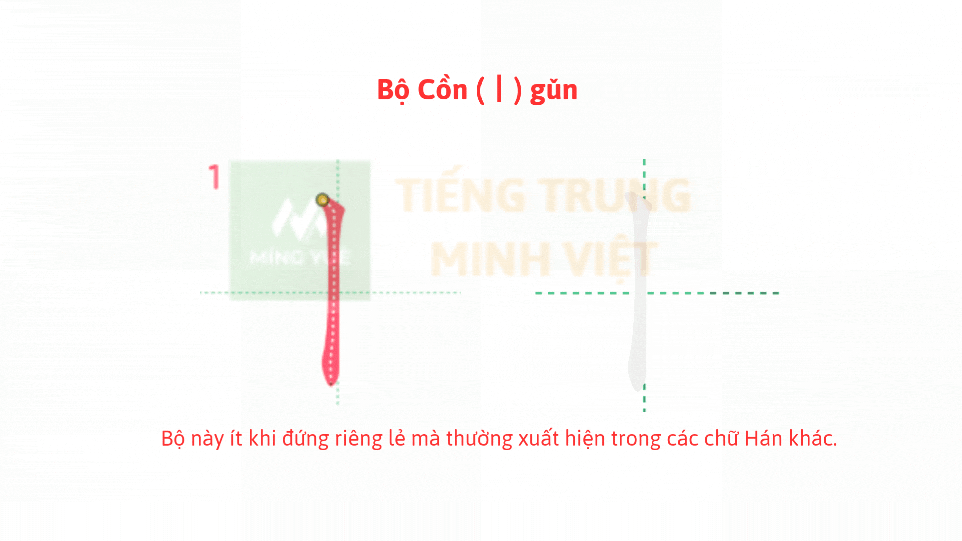 Bộ Cồn (丨) gǔn trong tiếng trung