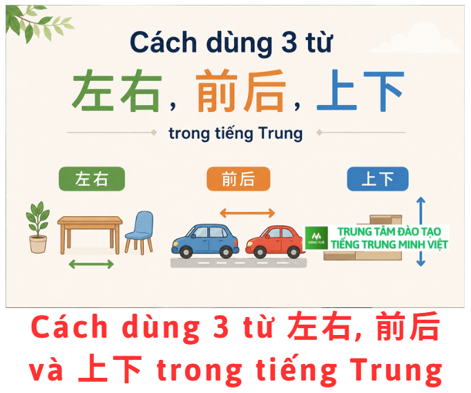 cach-dung-3-tu-va-trong-tieng-trung