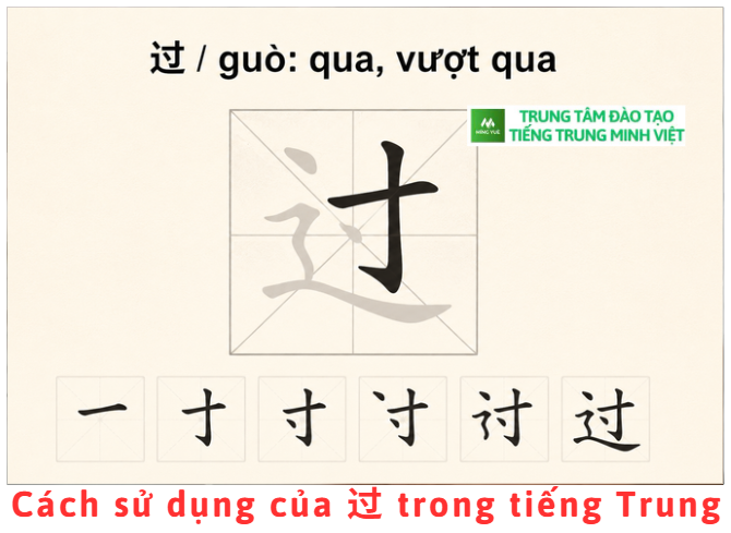 cach-su-dung-cua-trong-tieng-trung