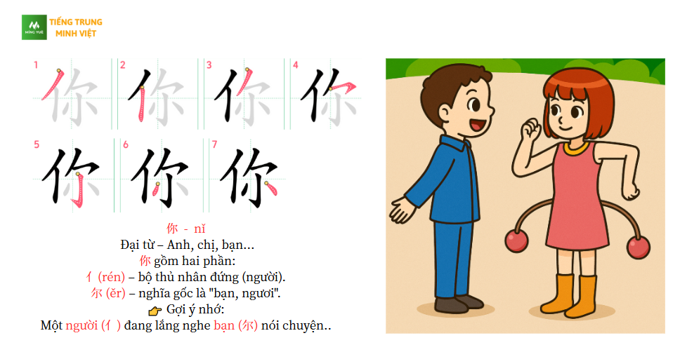 Cách viết từ 你 nǐ trong tiếng trung