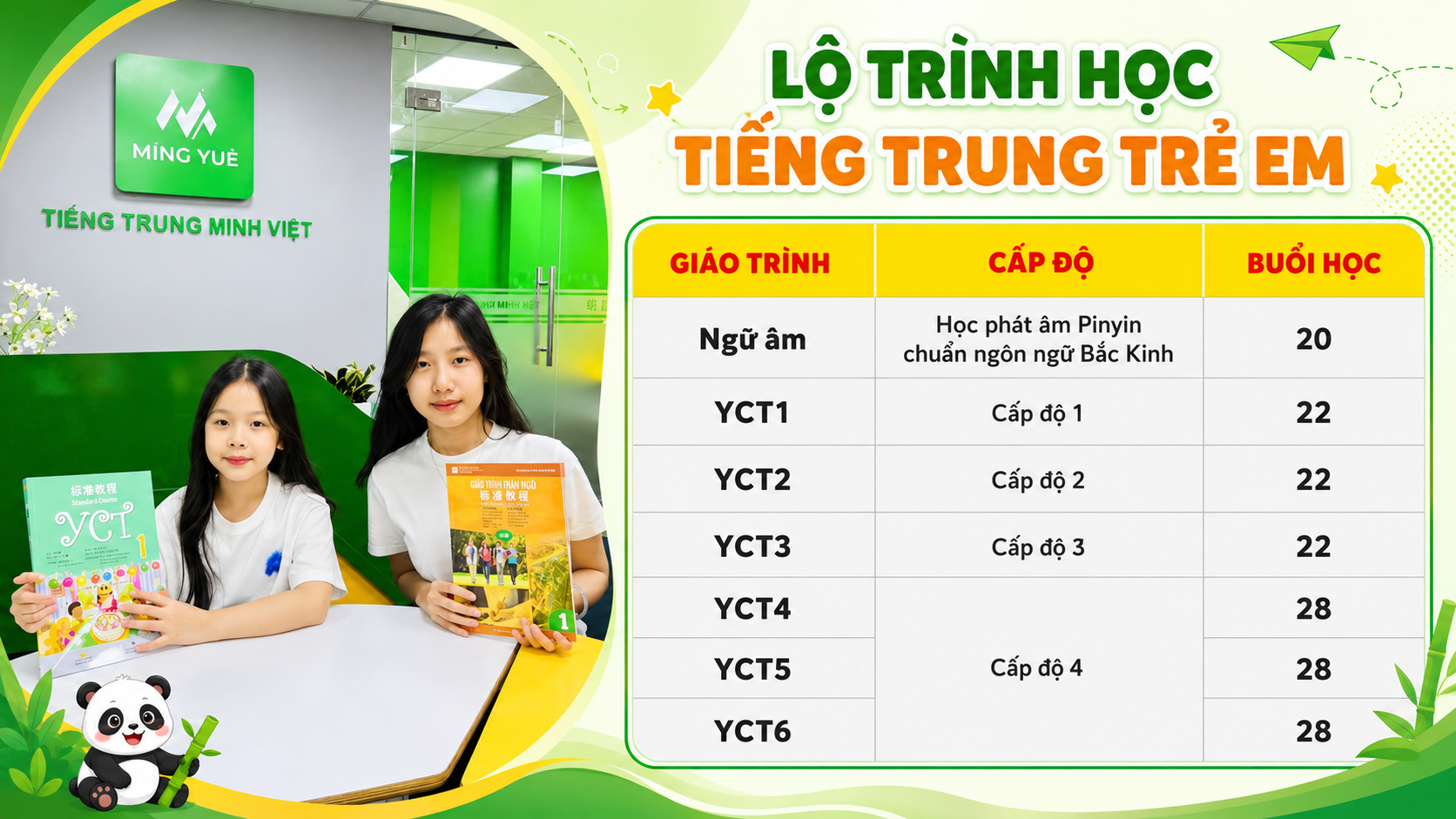 tiếng trung trẻ em