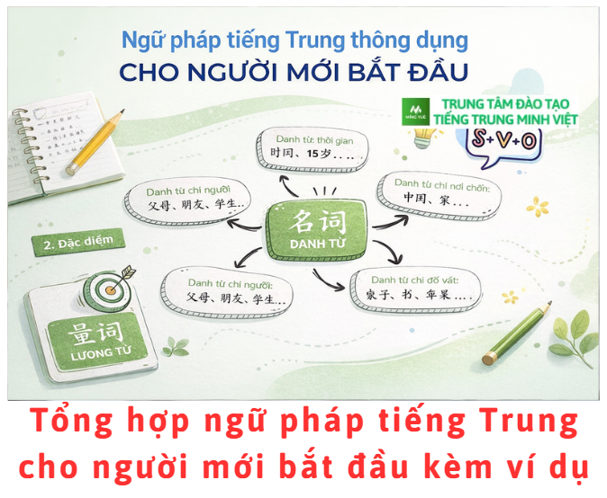 tong-hop-ngu-phap-tieng-trung-cho-nguoi-moi-bat-dau-kem-vi-du
