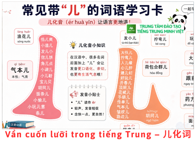 van-cuon-luoi-trong-tieng-trung